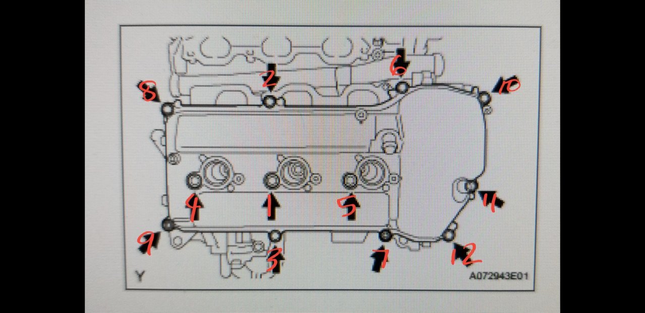 Cruze Valve Cover Torque Sequence