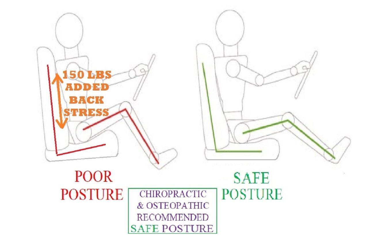 007 fb recommended seat posture a.jpg