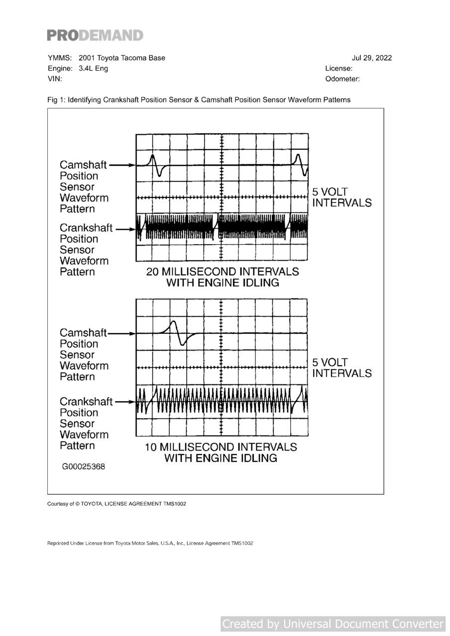 01 3.4 Cam-Carnk Sensor Waveform.jpg