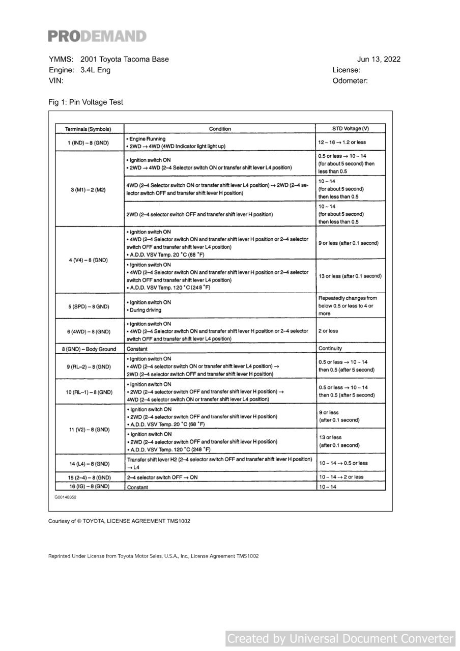01 4WD ECU Pin Voltage Chart.jpg