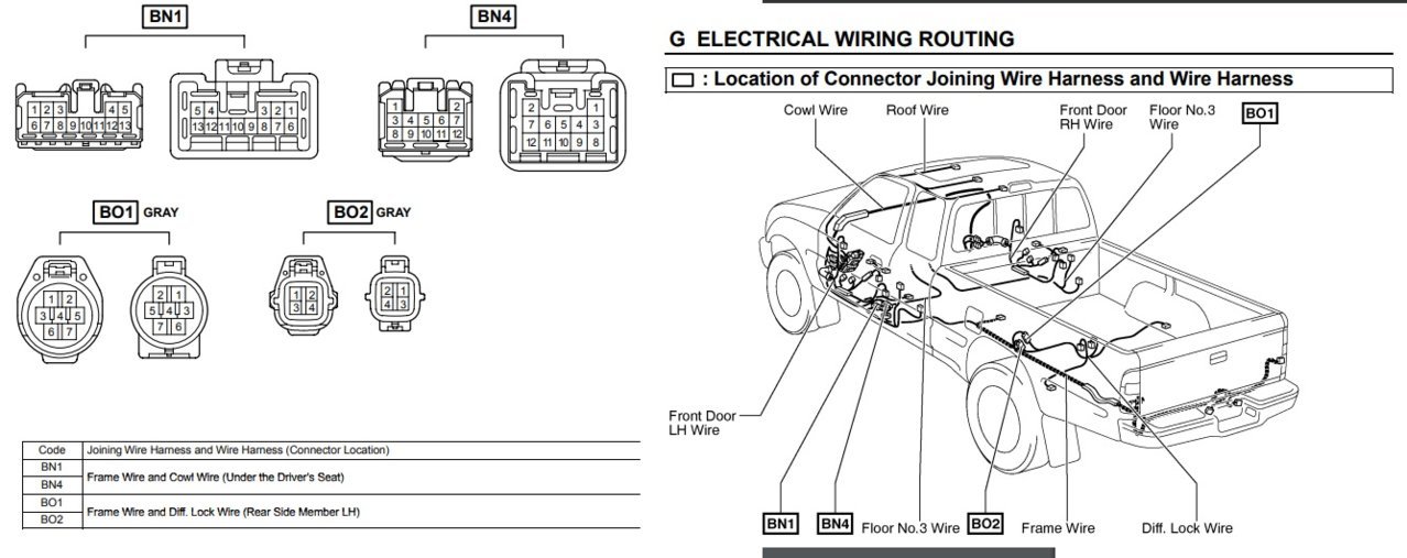 01 Diff Lock Connectors.jpg