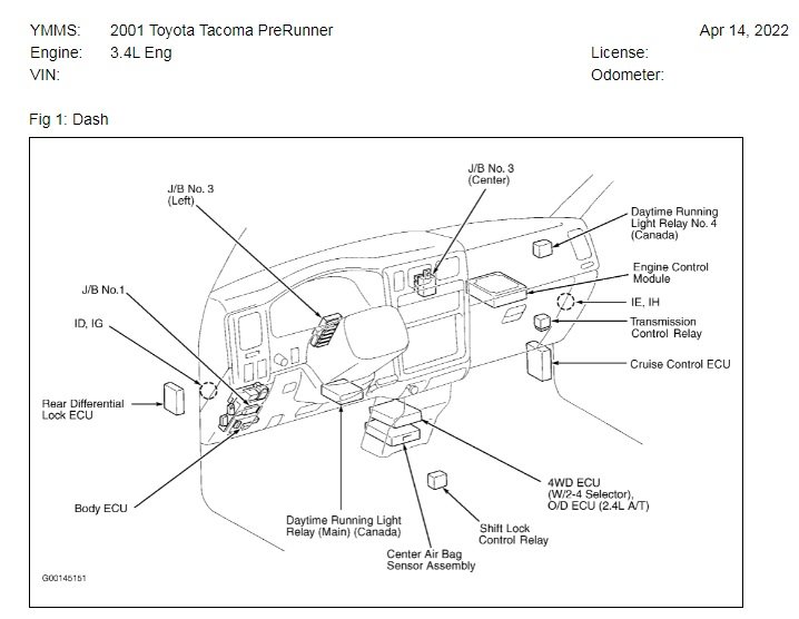 01 Module Locations.jpg