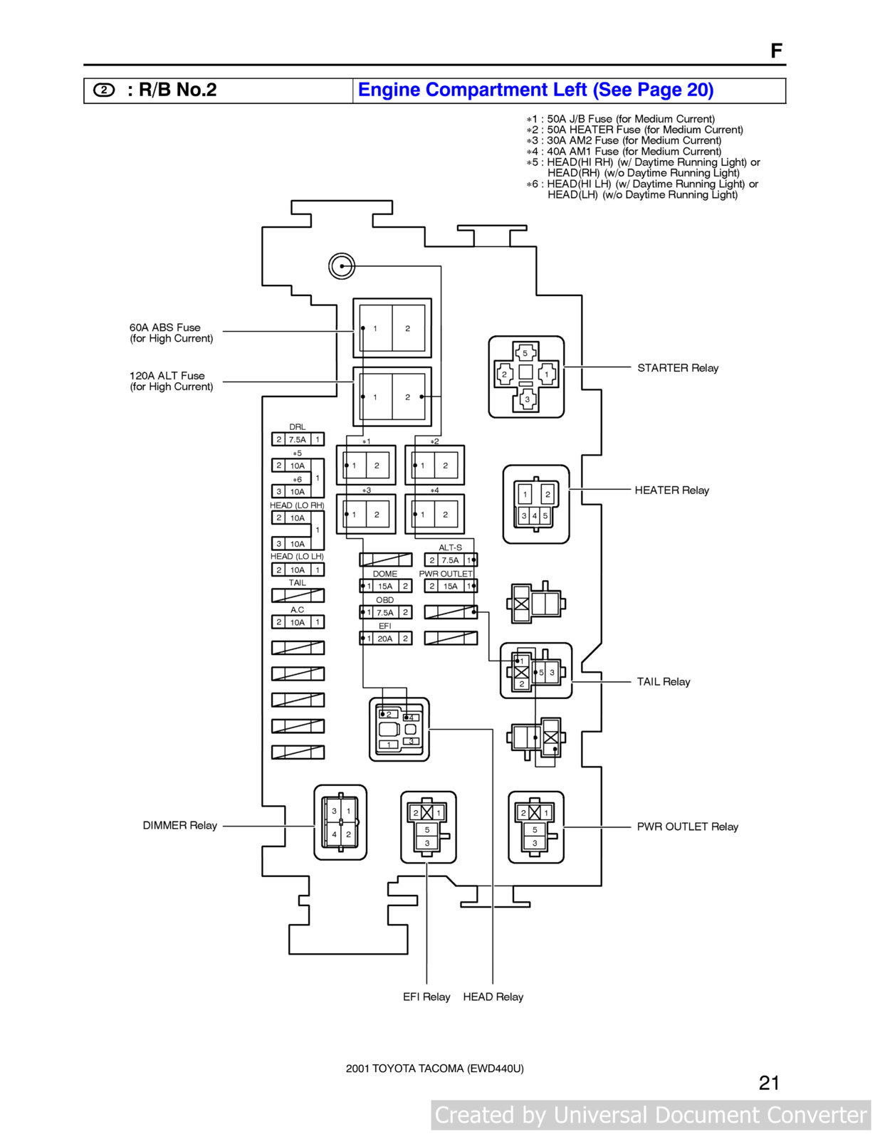 01 Underhood Fuse Box.jpg