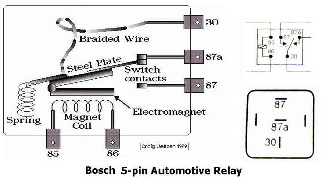 010601boschrelydiagrahm1326204411_7f8316bbabc616891c650e1be0ea74eb95e5decd.jpg