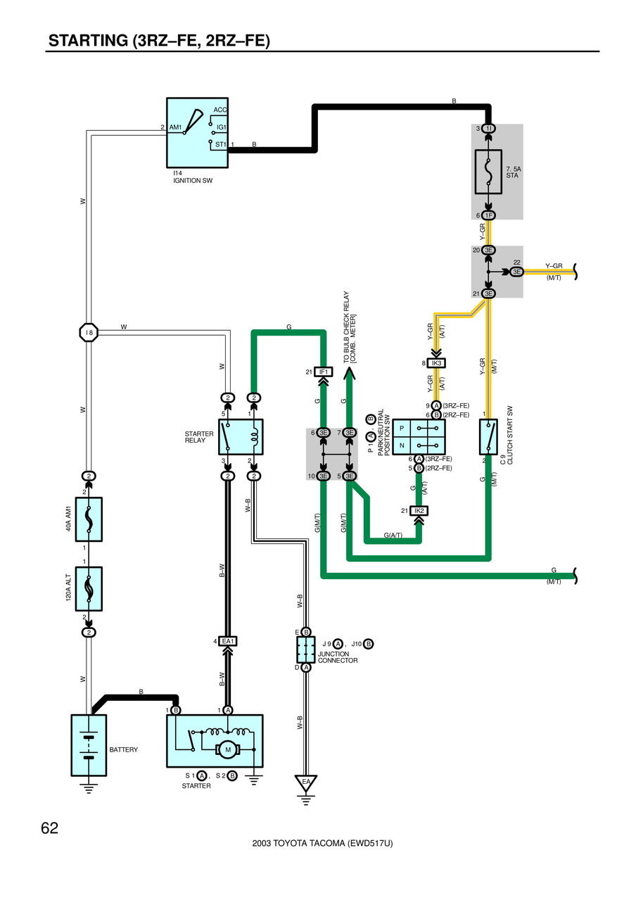 Toyotum Tacoma Engine Schematic Complete Wiring Schemas