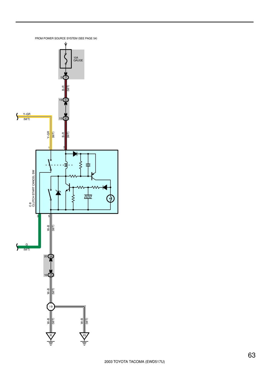 Tacoma Wiring Diagram Pdf - Complete Wiring Schemas