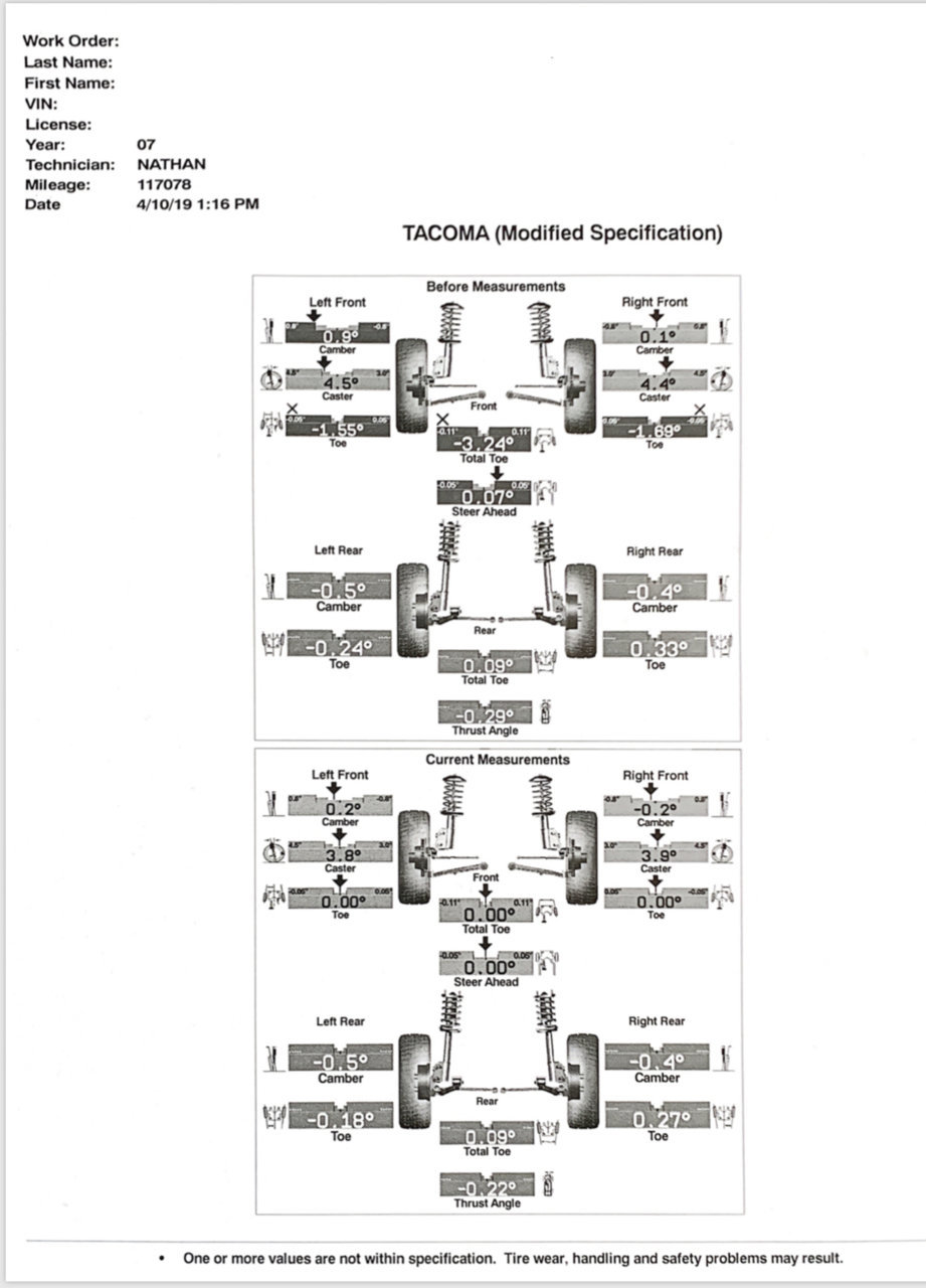 fl80325-caster-solutions-inc