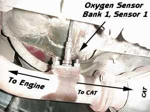 02sensor_zps25ccac63_6727be65b2de2e79e82e0c8dfcf4b3dcd1134cdb.jpg