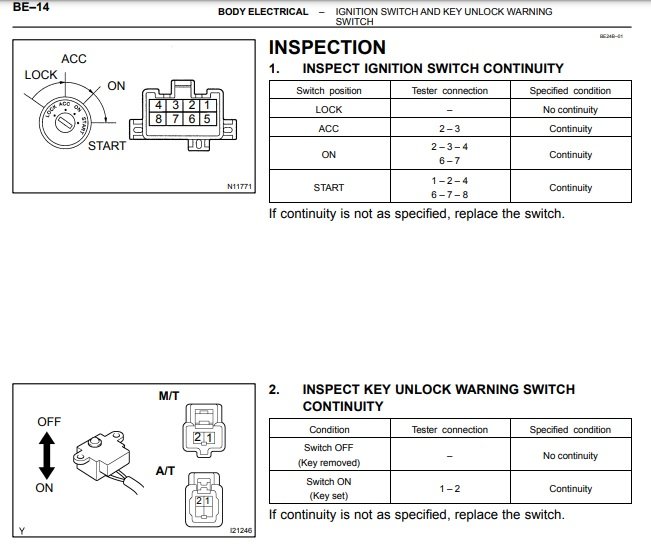 03 Ignition & Unlock Warnig Switch Inspection.jpg