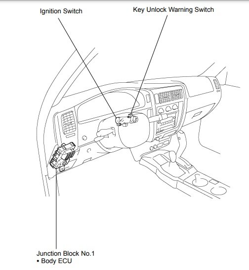 03 Unlock Warning Switch Location.jpg