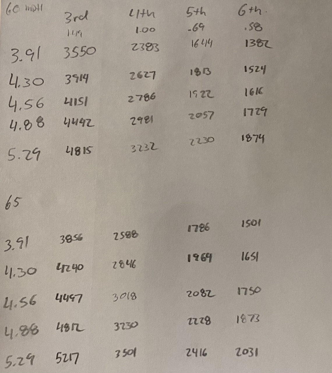 047CFFE4-042E-4950-AB42-C9507B2A74AA.jpg
