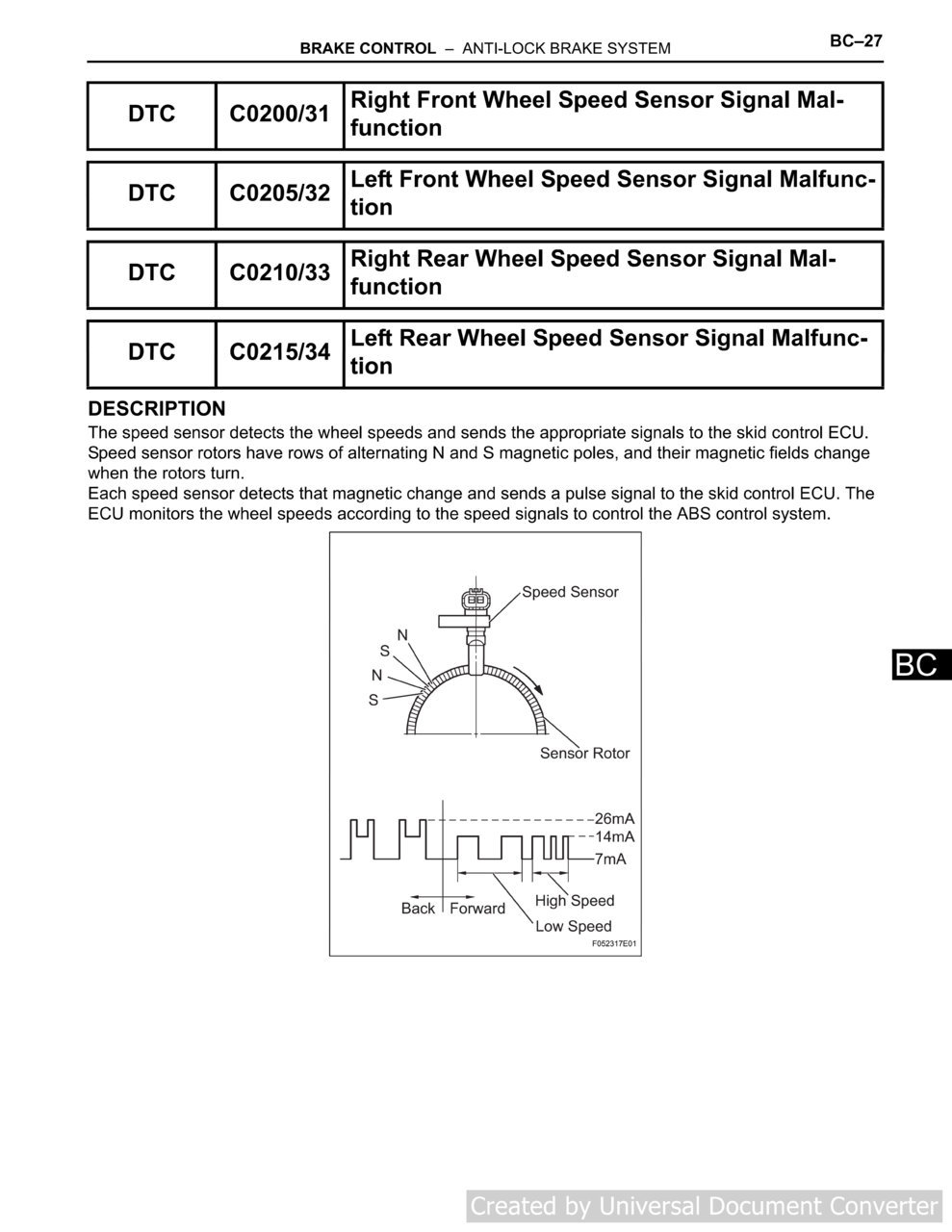 05-06 ABS Sensor.jpg