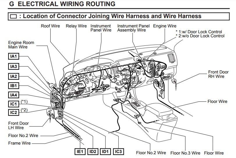 05-06 Instrument panel connector joining harness LH Side.jpg