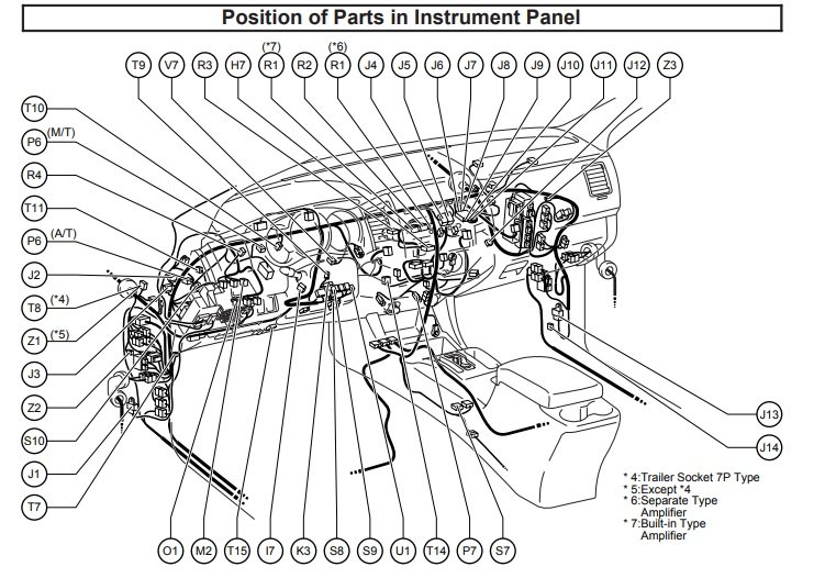 05-06 Instrument Panel Connectors.jpg