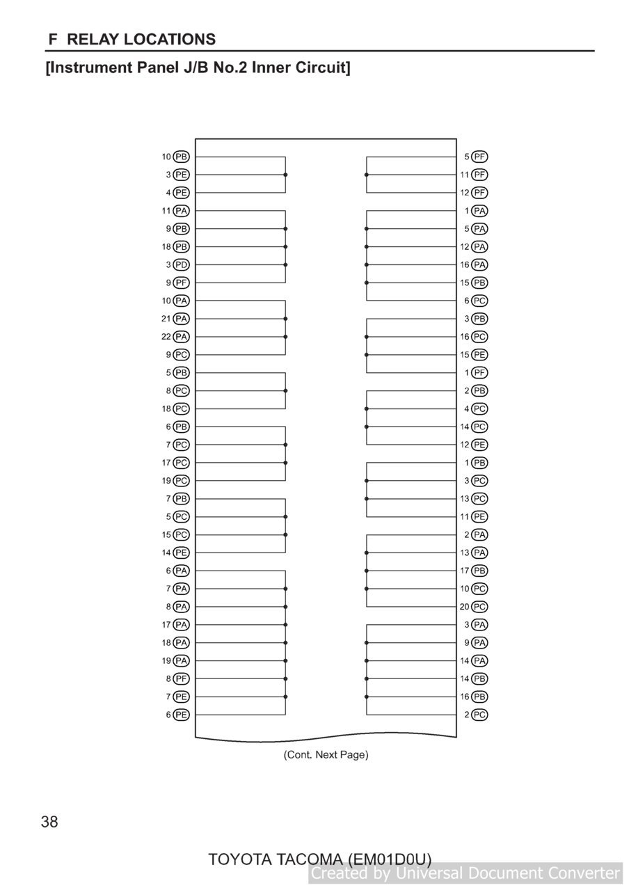 05-06 Instrument Panel JB No2 Inner Circuit1.jpg