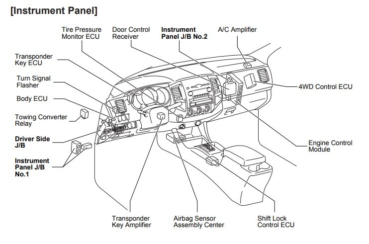 05-06 Interior Module Locations.jpg