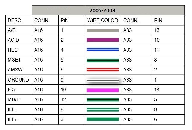 05-08 to 12-15 Climate Control.jpg