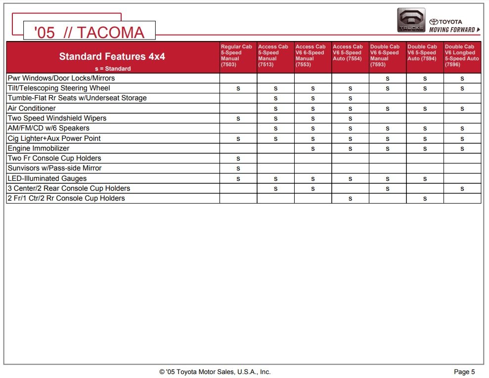 05 4x4 Brochure Page 5.jpg