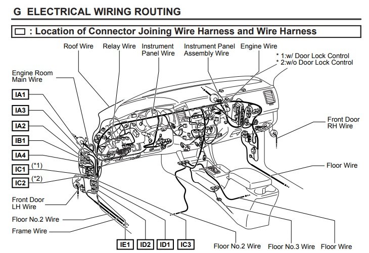 06 Connector IA4.jpg