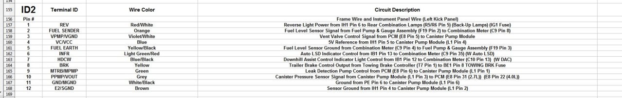 06 Connector ID2 Pinout.jpg