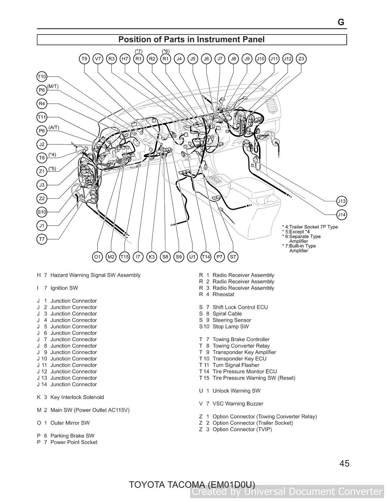 06 Instrument Panel Parts Location 2.jpg