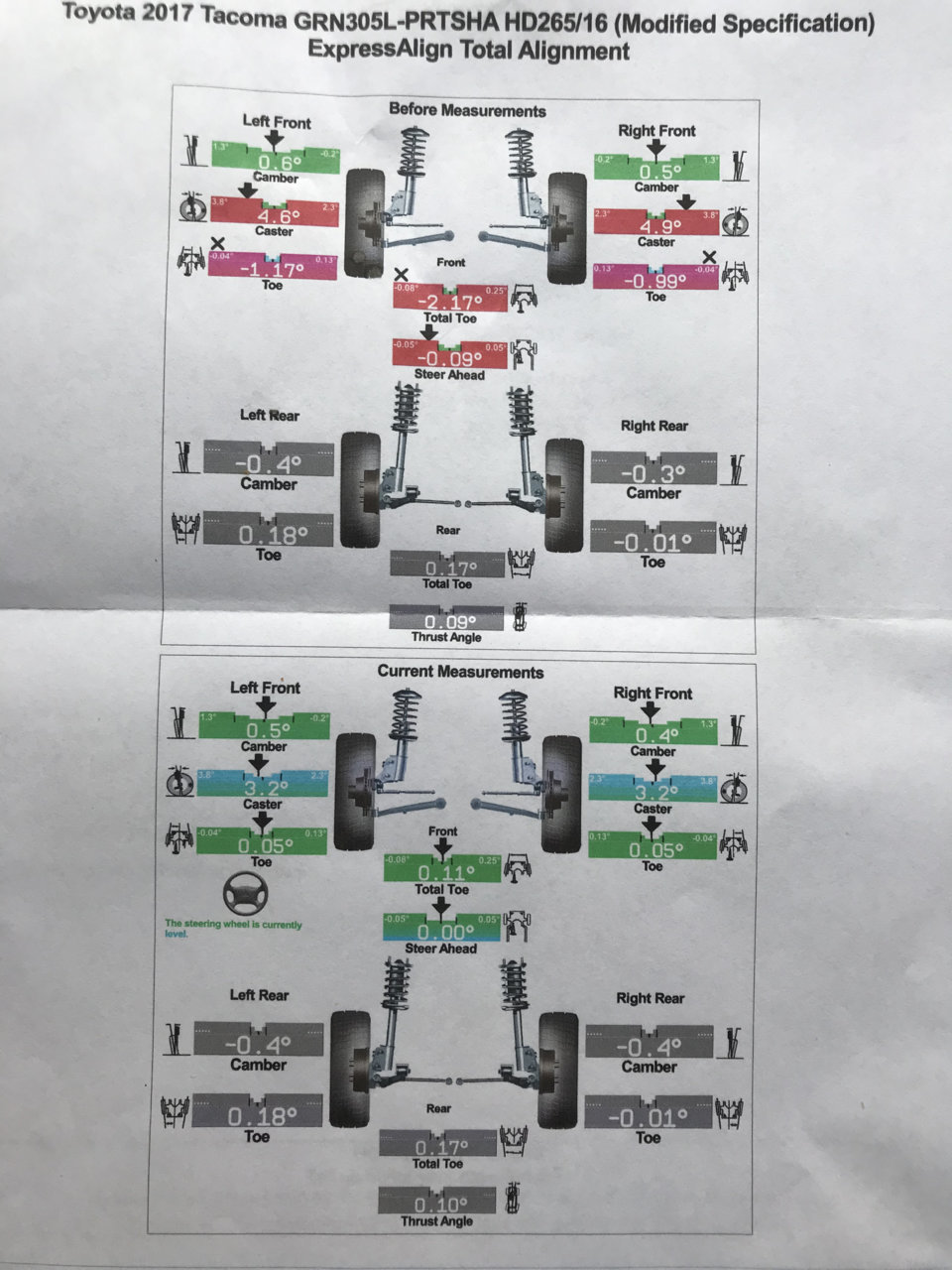 Firestone lifetime alignment Tacoma World