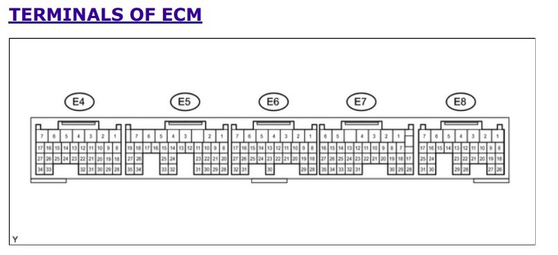 07 PCM Pinout.jpg