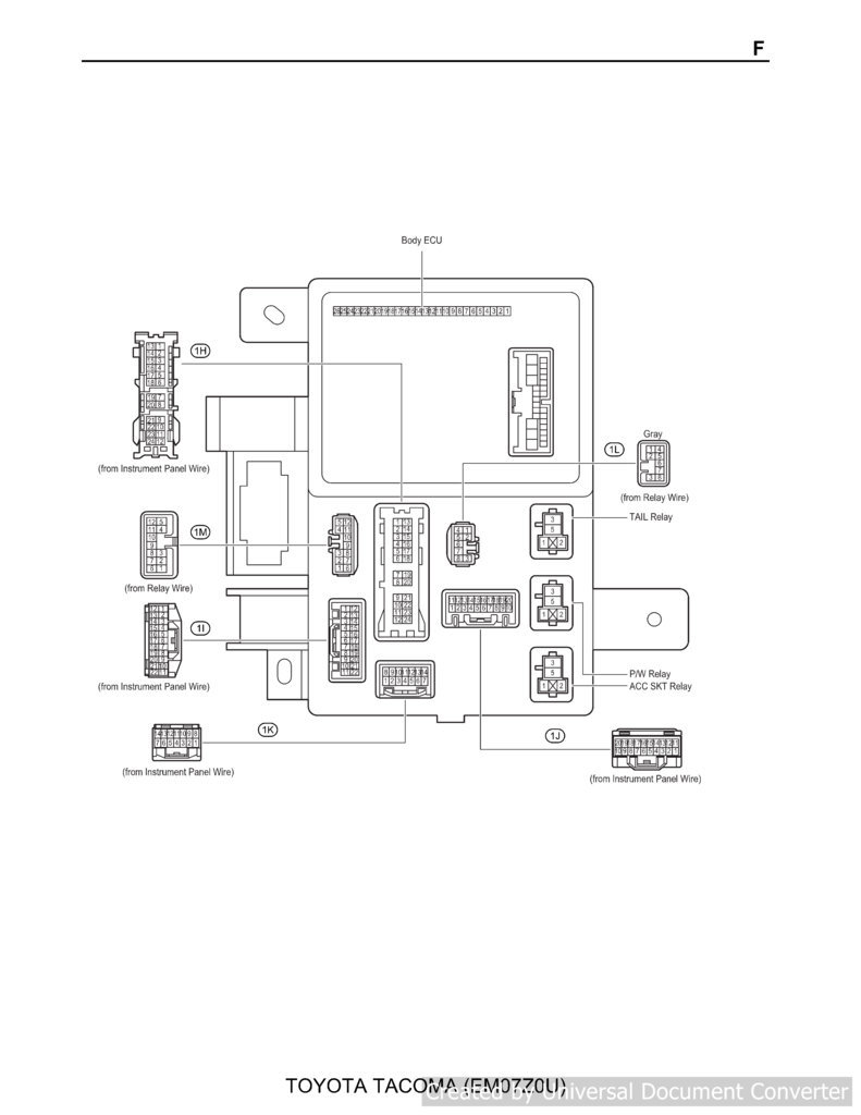 08 Drivers Side Junction Box Pinout(1).jpg