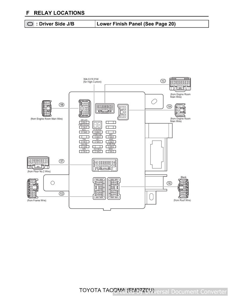 08 Drivers Side Junction Box Pinout.jpg