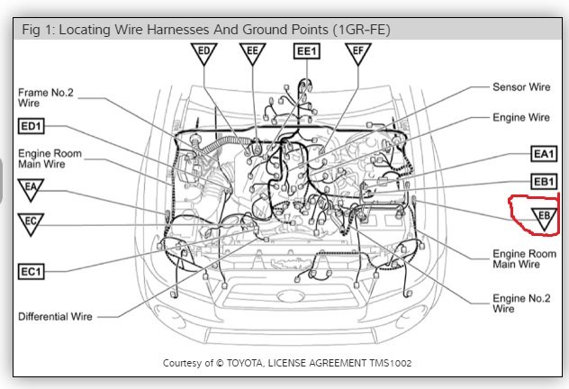 08 Engine Bay Ground Points edited.jpg