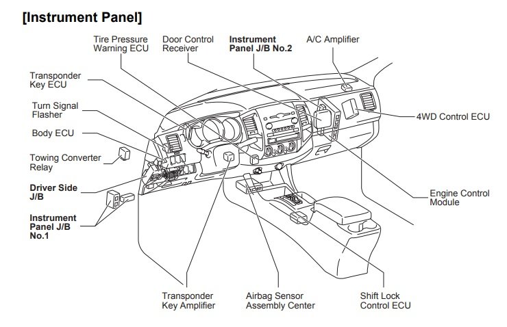08 Interior Module Locations.jpg