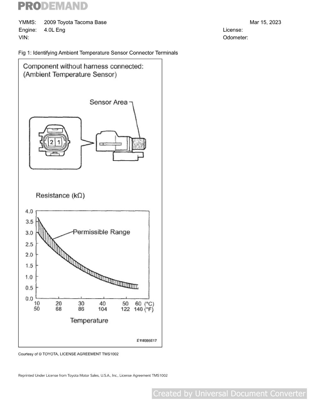 09 Ambient Temp Sensor Resitance Chart.jpg