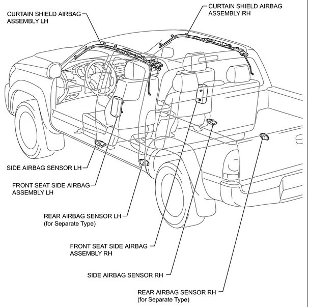 09 interior Airbag Sensors.jpg