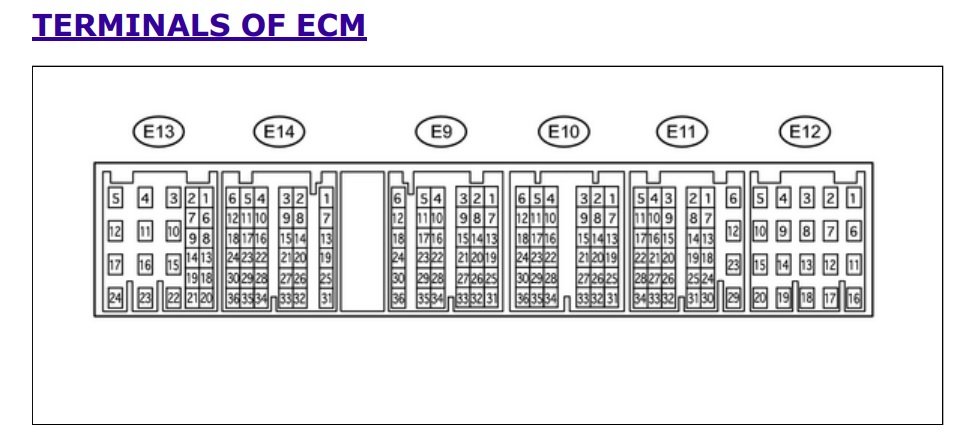 09 PCM Pinout.jpg