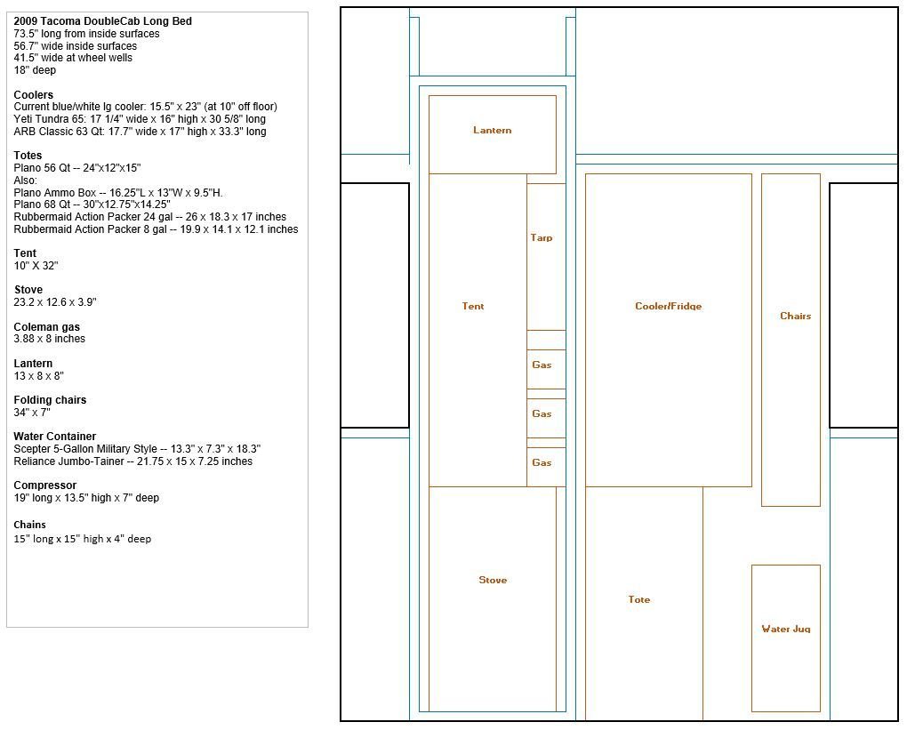 0a_camp_gear_layout_plan_96f964111208476183480a361e7f3992a60b813f.jpg