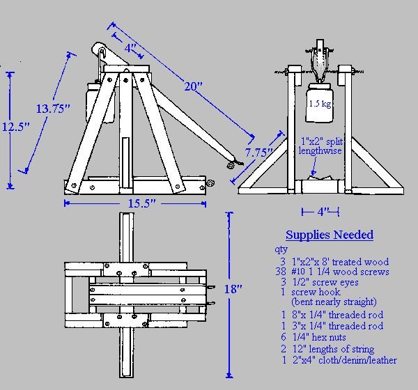 0c9a6691babba147677ded762c3fff7a--trebuchet-plans-people-leave.jpg