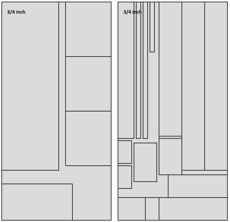 0c_cut_plan_3-4_inch_af777d6672cf2047460997513caa53da0e0071b8.jpg