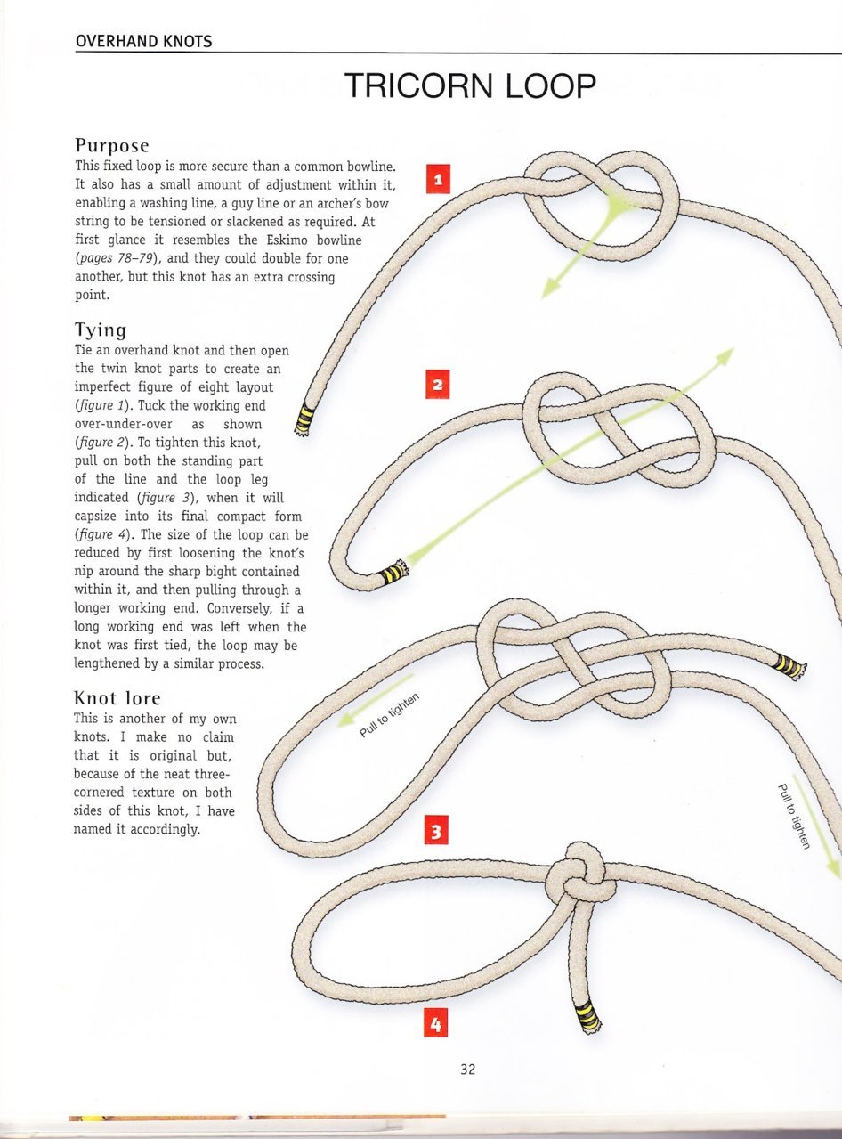 Best Fishing Knot Under 50lb Line- Palomar Knot 