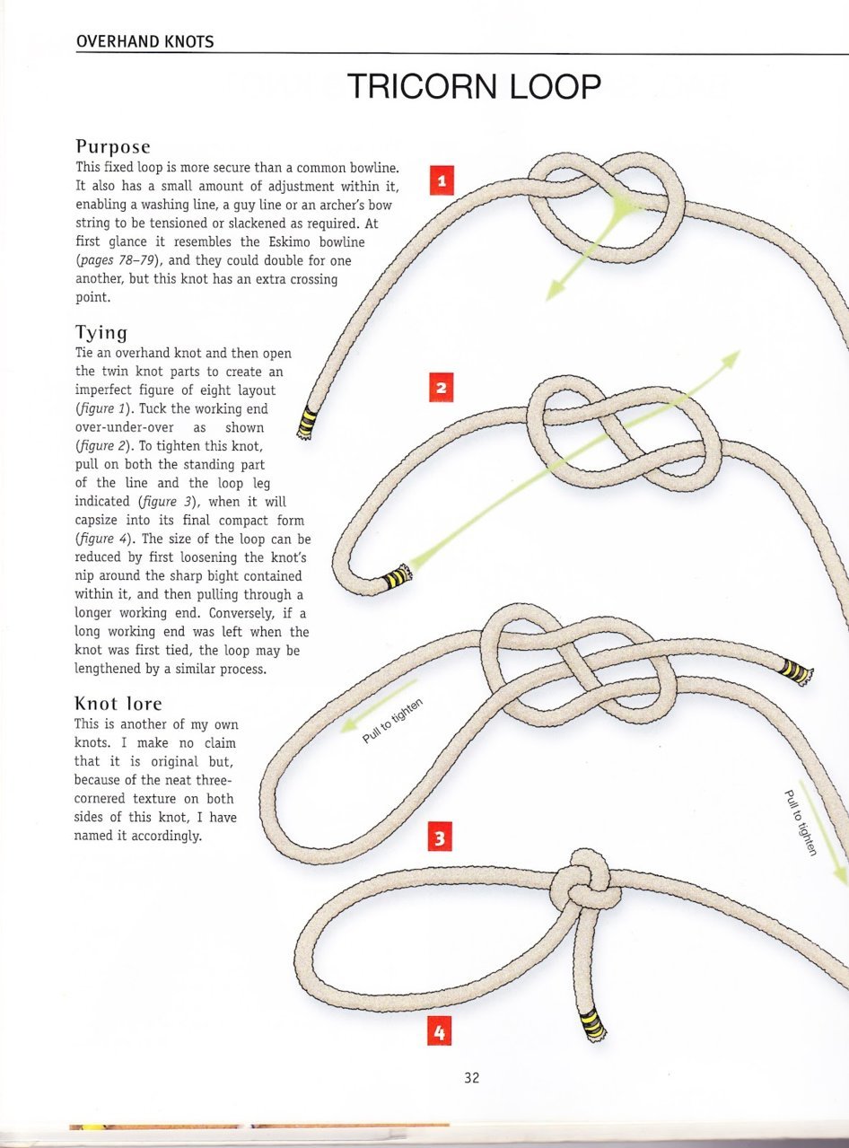 Fishing knot : Albright knot super duper easy for beginner