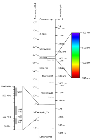 0EDC7F9A-3AFE-4DD6-958E-8C6B54DB9A70.png