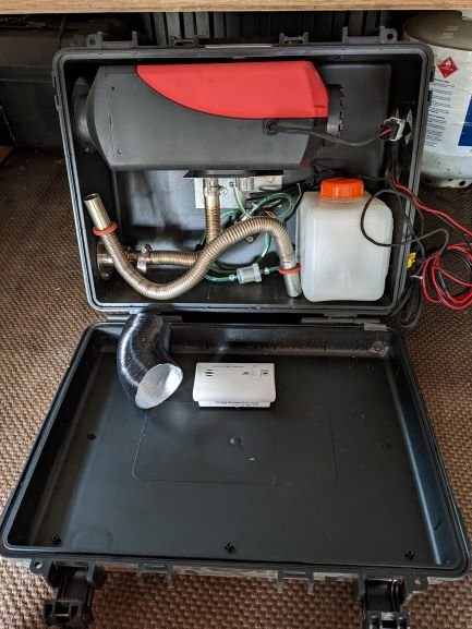 Advice Needed: Portable Power Station & Diesel Heater