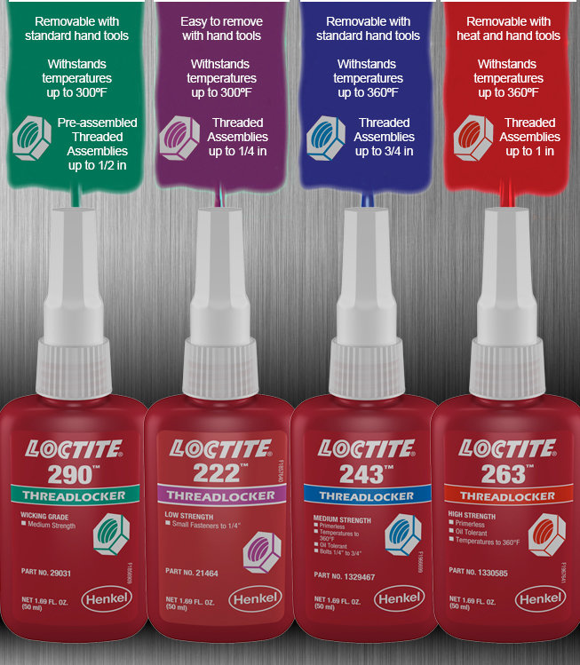 11-2017-Loctite-Thre4dlockers-Email_12.jpg