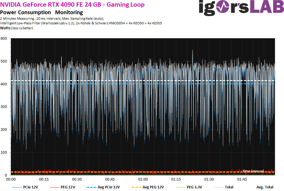 11-Gaming-Power.jpg