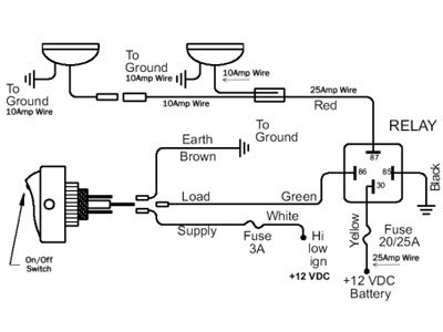 Toyota Tacoma Fog Light Switch Wiring Diagram Wiring Diagram 152 Stage