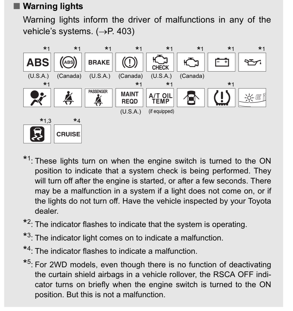 random beeps, no warning lights World