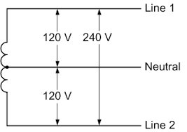 120V-240V-Single-Phase-Power-Sketch.jpg
