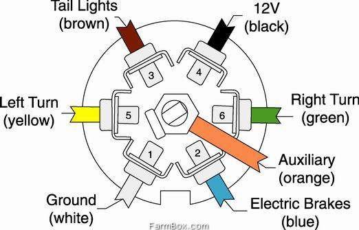 12103d1229058428-rewiring-7-pin-connecto_e6af629737fa86513c86ff8218b4065f3cab3e12.jpg