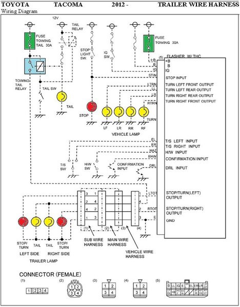 2011 Toyotum Tacoma Wiring Harnes