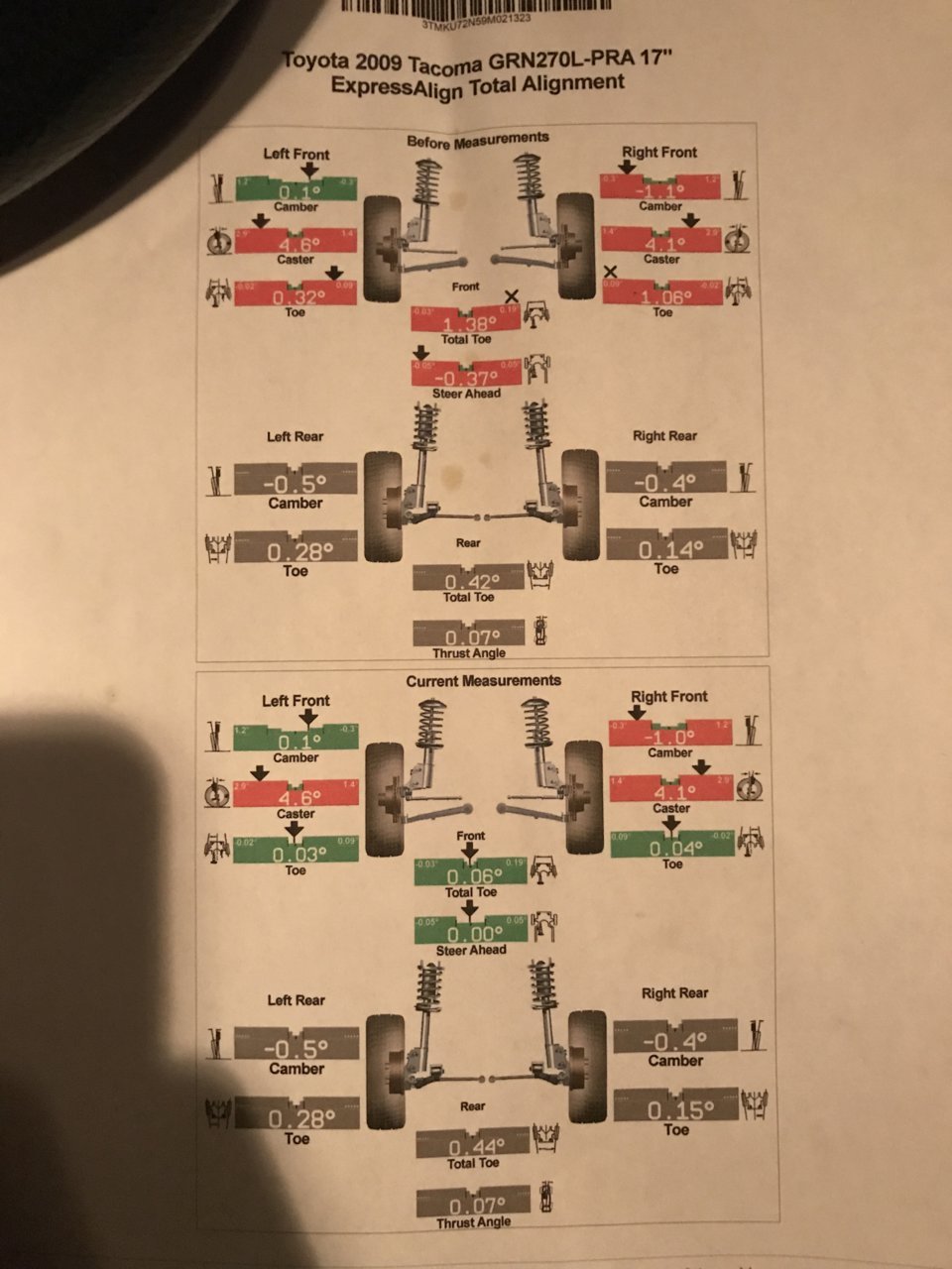 Firestone Alignment. World