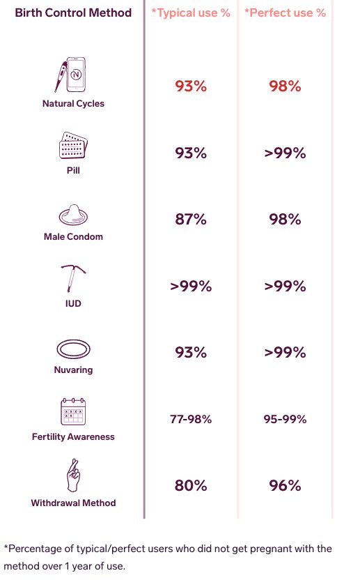 1602762560-1585656234-mobile-effectiveness-table.jpg